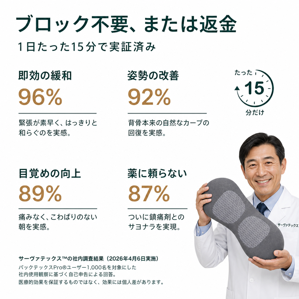 サーヴァテックス™ ネックピロー