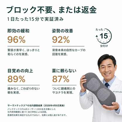 サーヴァテックス™ ネックピロー